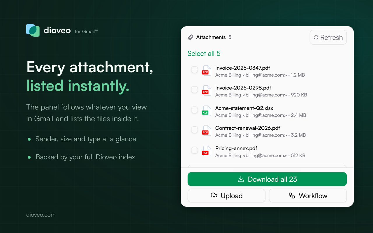 Dioveo side panel listing matching Gmail attachments with a bulk download button